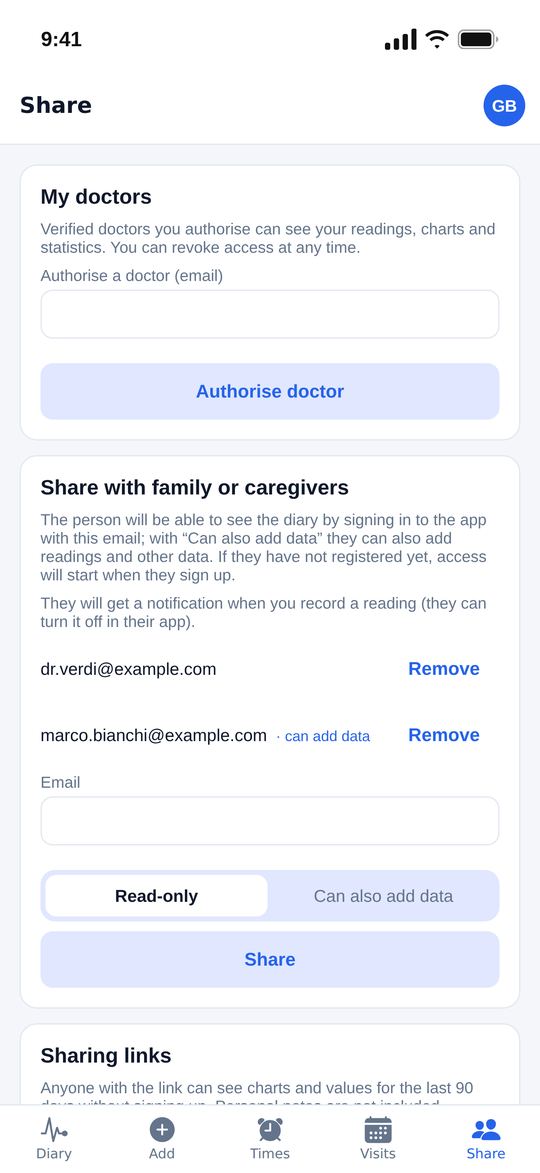 Partage avec le médecin et la famille