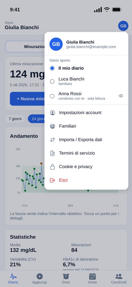 Familiari: gestire più diari